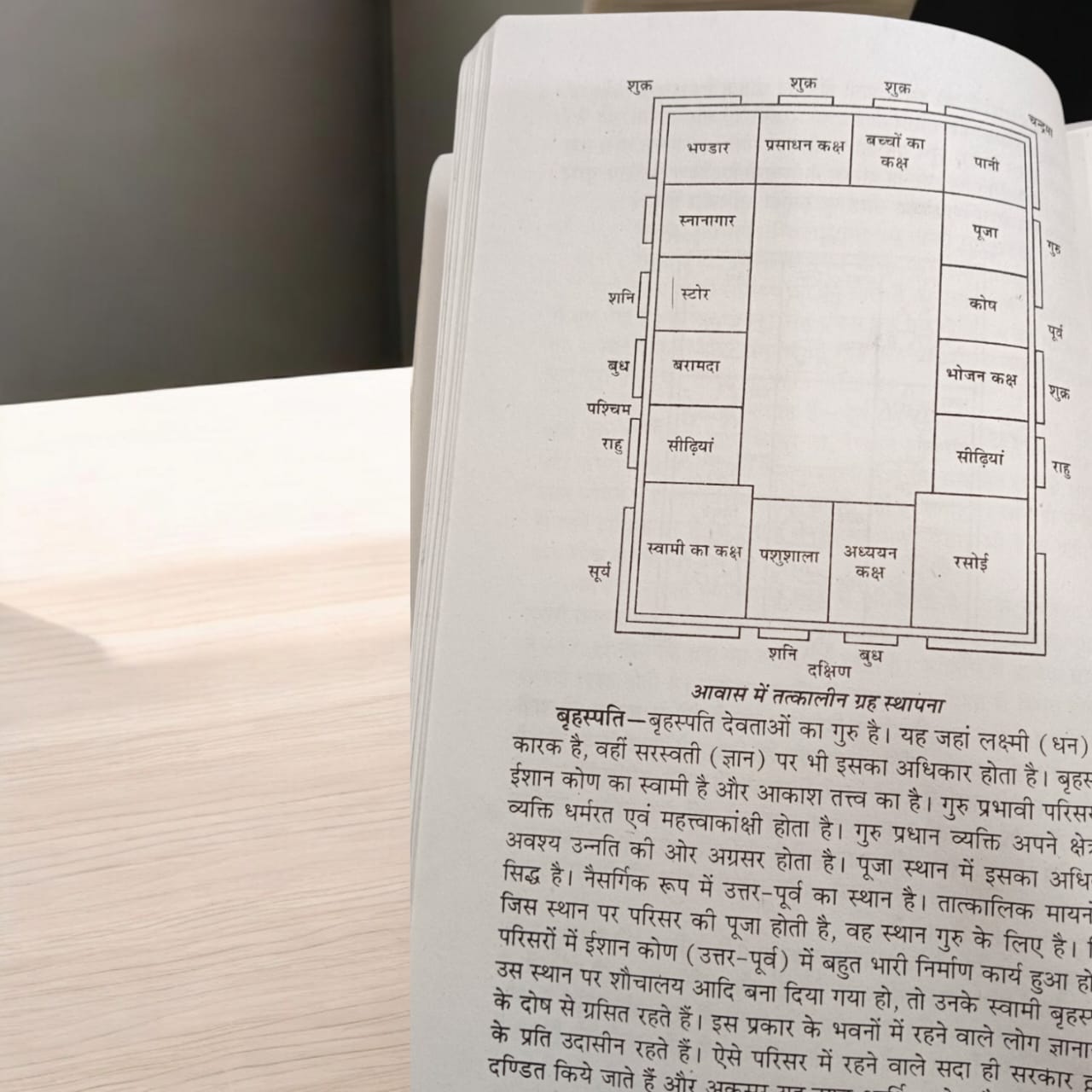 Aadhunik Vaastu Shastra Book in Hindi | Vastu Shastra Guide : Enhance Your Living Spaces with Timeless Wisdom