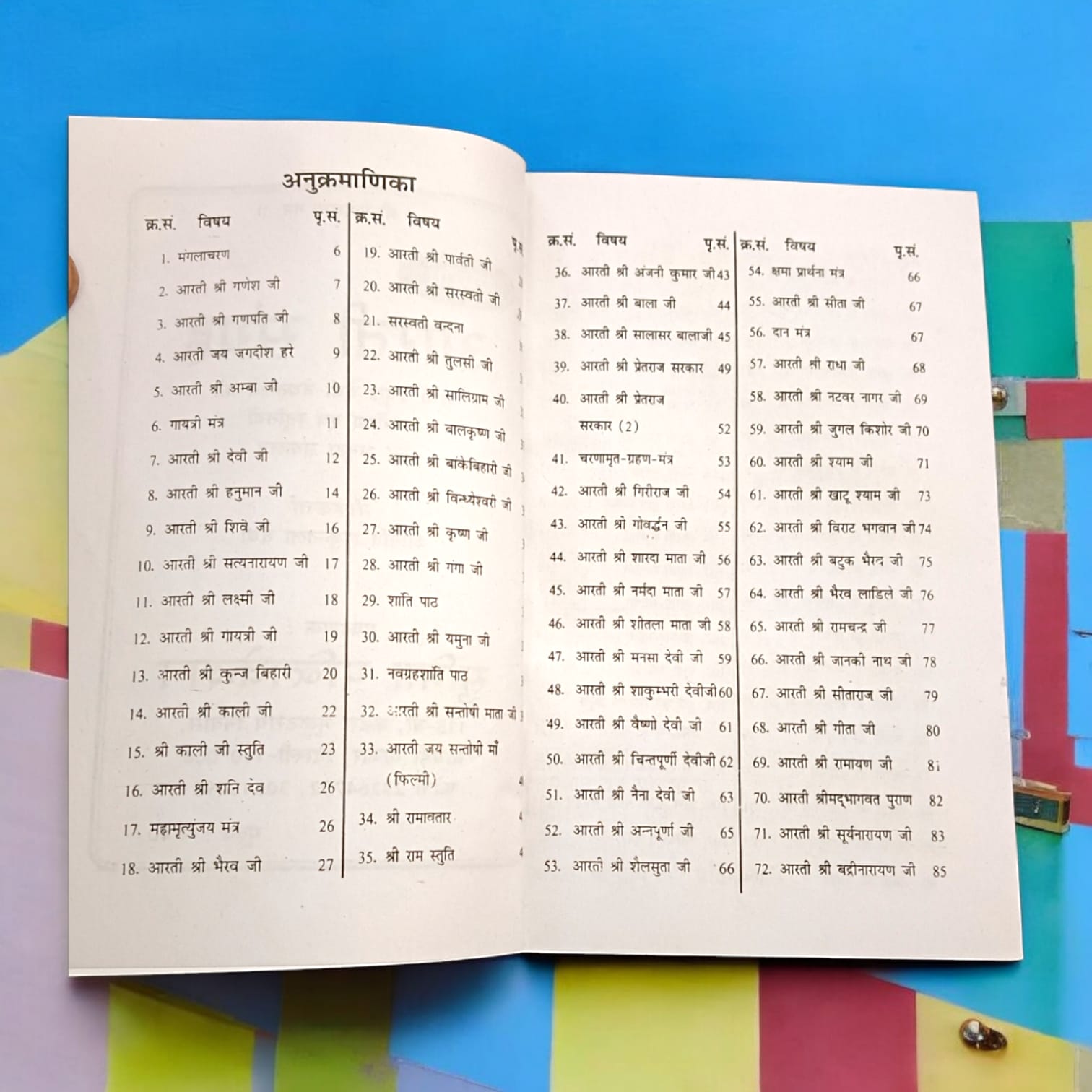 Aarti Sangrah Sabhi Devi-Devtao Ki Aarti Sangrah By Timeshopee