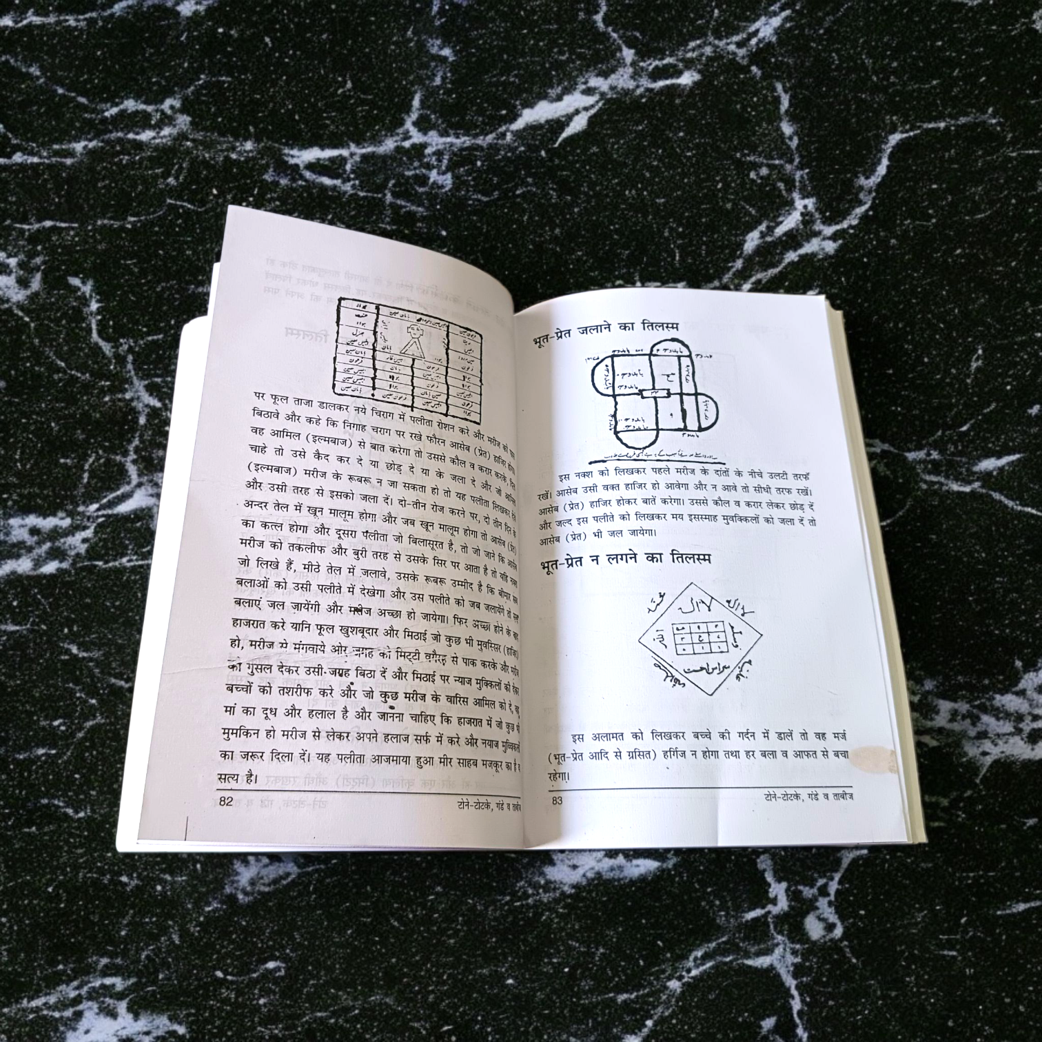 Image of the book “Durlabh And Gopniya Tone-Totke, Gande Tabizo Ke Chamatkar In Hindi” featuring mystical symbols and traditional artwork, ideal for spiritual and tantric practitioners