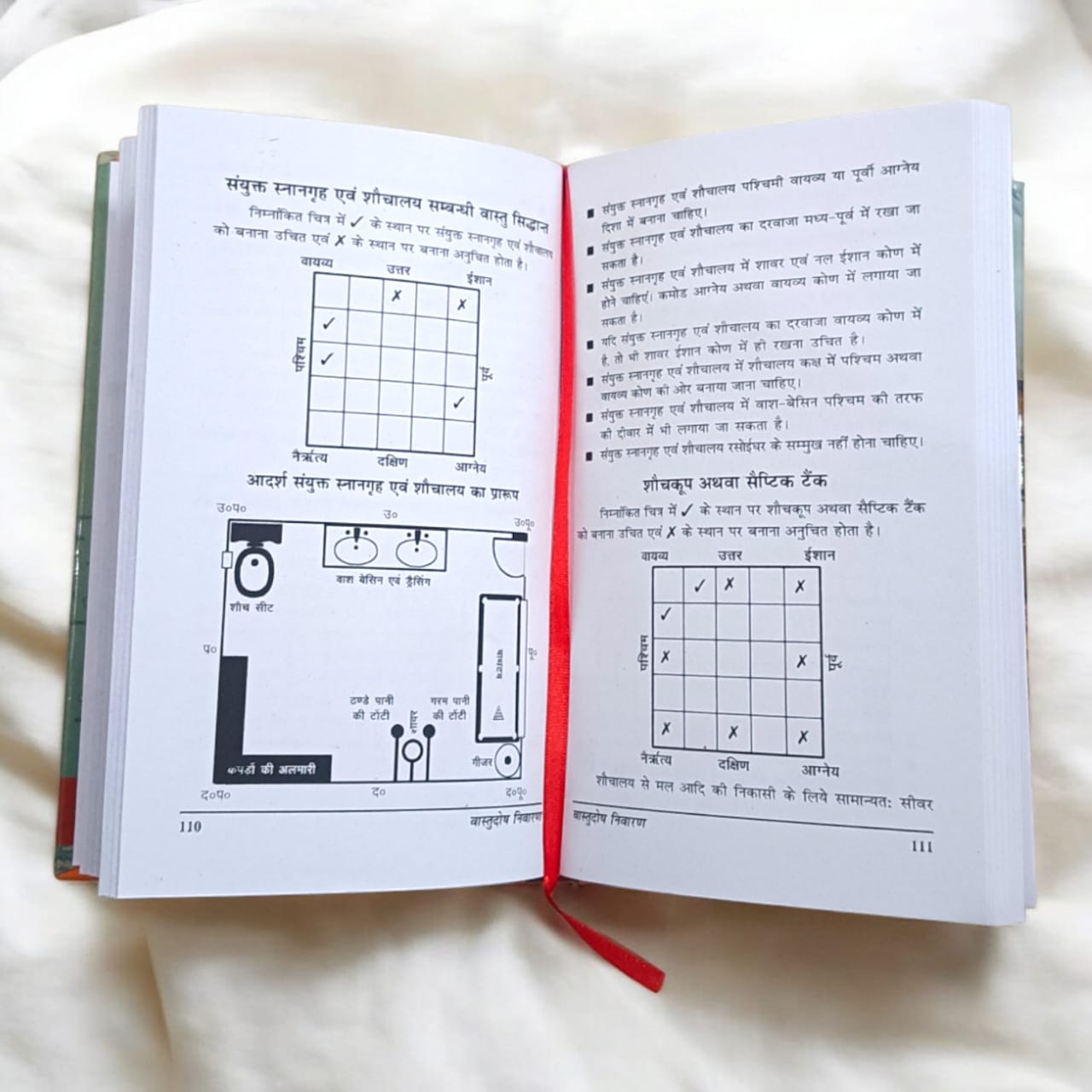 Sampuran Vaastu Shastra Hindi book, 129 pages, offering complete knowledge of Vaastu Shastra, available at Timeshopee.