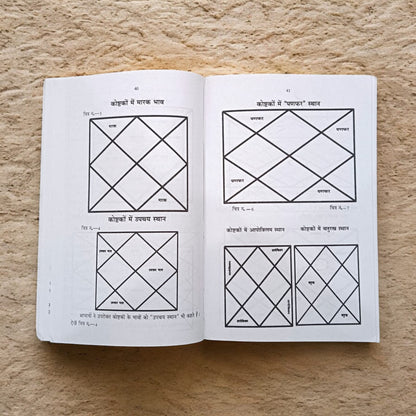 Janam Kundali Se Bhavishye Fal | Learn Reading Astrology | Hindi Book | Timeshopee