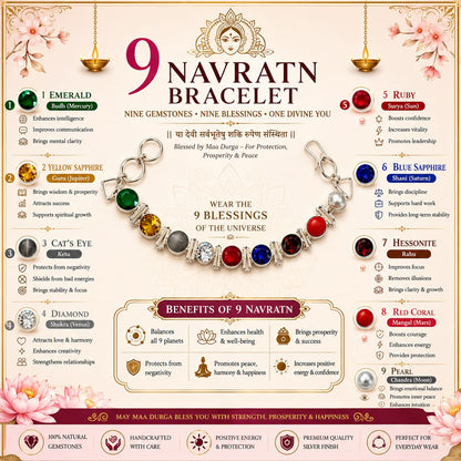 Lab certified multicolor Navratan Navgrah bracelet with nine gemstone colors