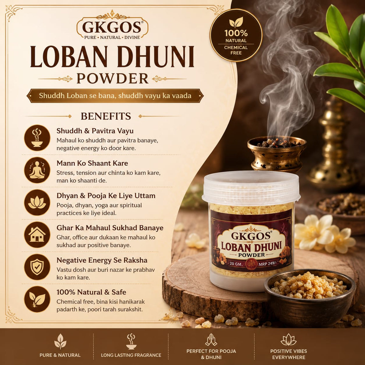 Loban Dhuni Powder 5 Pack Set 100g Herbal Dhoop Havan Powder for Puja